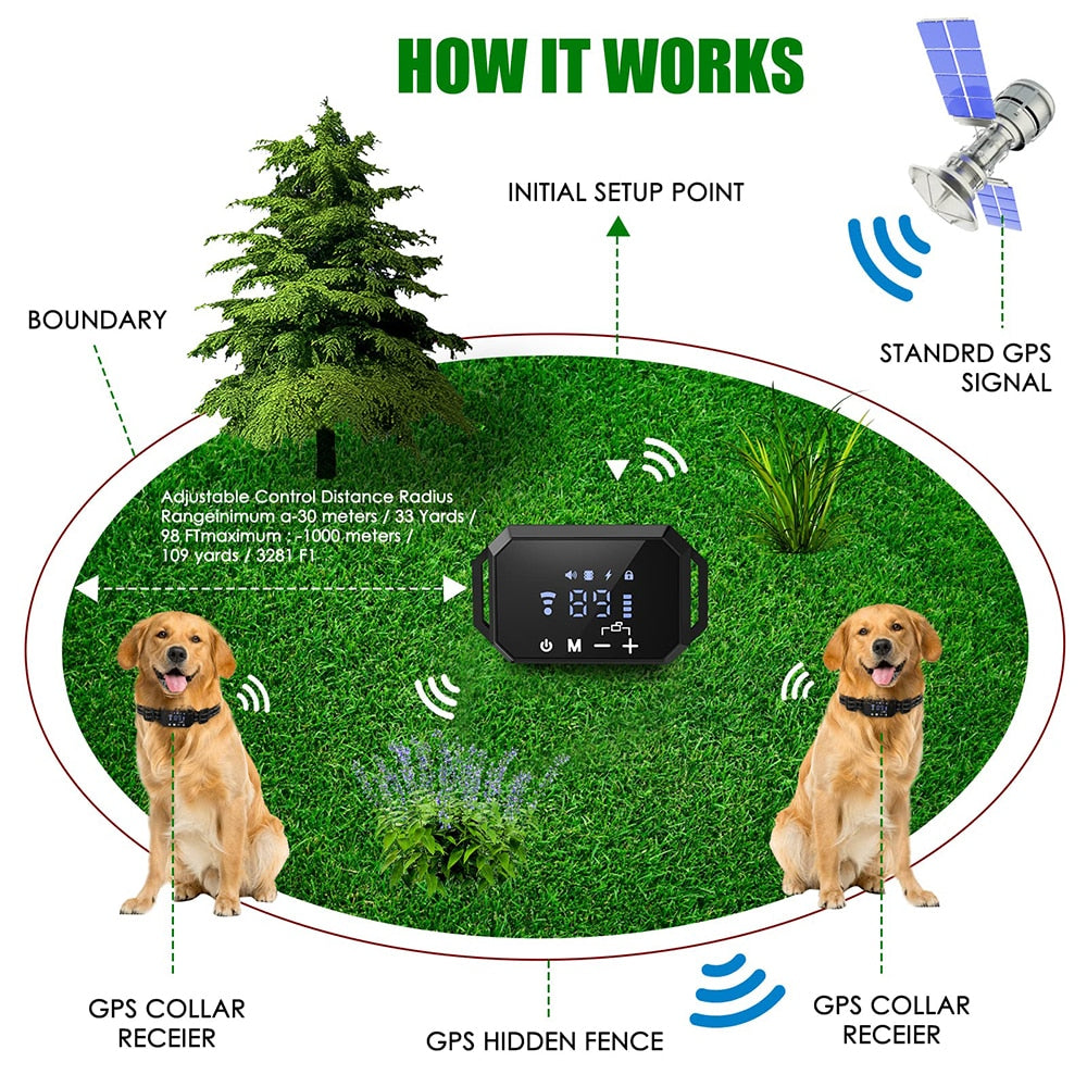 GPS Wireless Dog Fence Outdoor