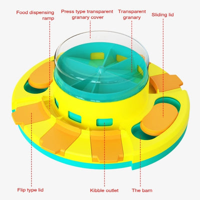 Dog Puzzle Toys Press Slow Feeder